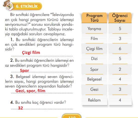 3. sınıf türkçe ders kitabı sayfa 119 etkinlik 6 cevapları ilke yayınları