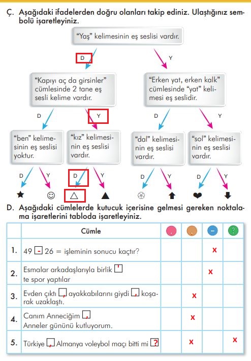 3. sınıf türkçe ders kitabı sayfa 85 cevapları ilke yayınları