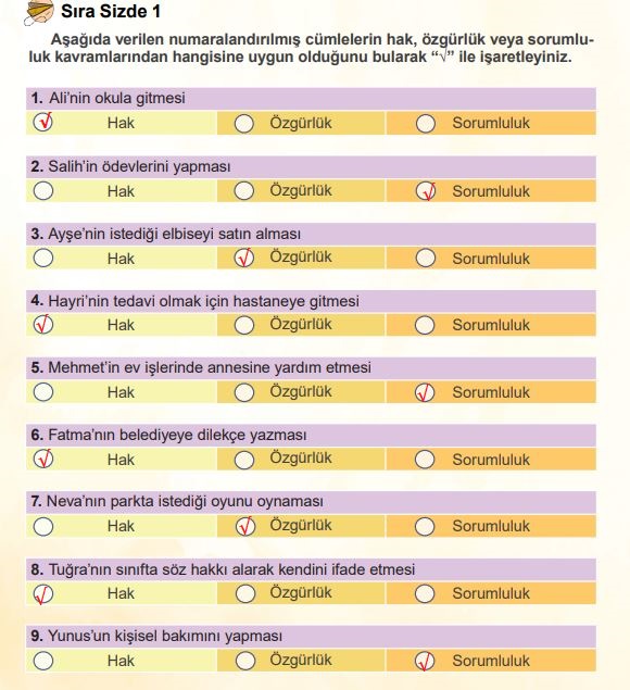 4. sınıf insan hakları ders kitabı sayfa 29 cevapları meb yayınları