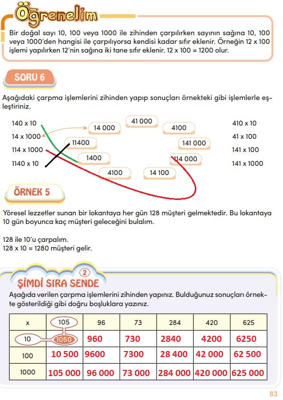 4. sınıf matematik ders kitabı cevapları sayfa 83 meb yayınları