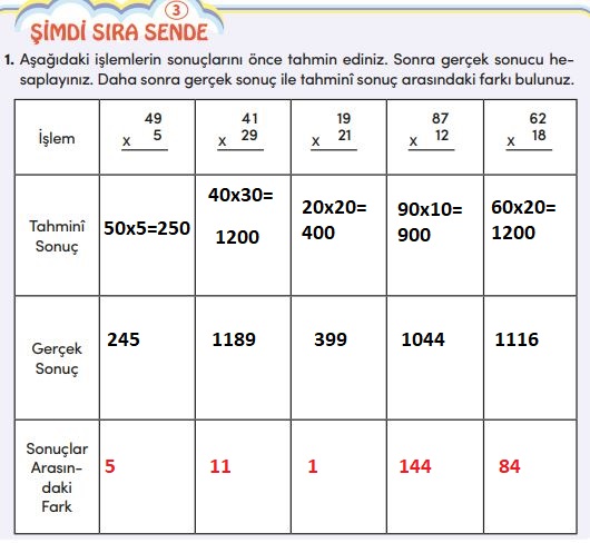 4. sınıf matematik ders kitabı cevapları sayfa 85 meb yayınları