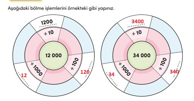 4. sınıf matematik ders kitabı cevapları sayfa 98 meb yayınları