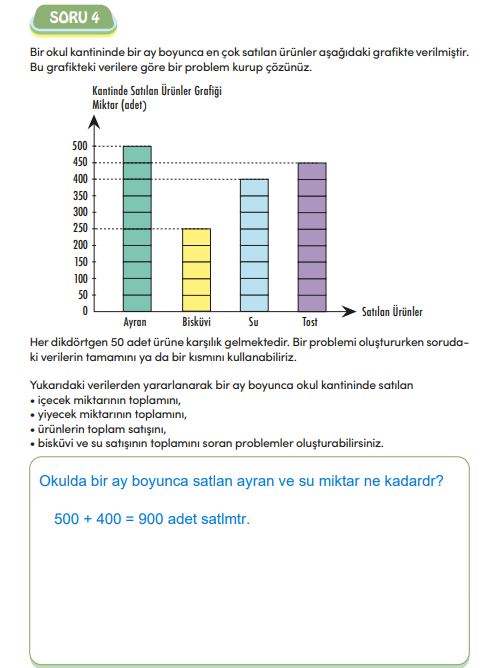 4. sınıf matematik ders kitabı sayfa 62 cevapları meb yayınları