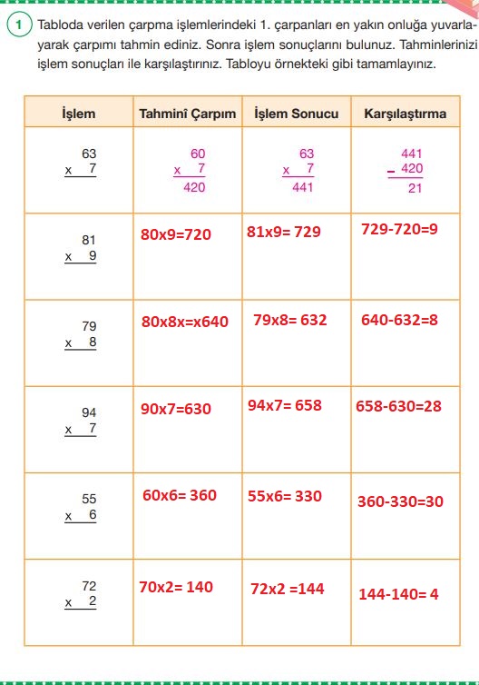 4. sınıf matematik ders kitabı sayfa 99 cevapları pasifik yayınları