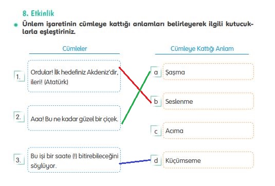 4. sınıf türkçe ders kitabı sayfa 97 cevapları tuna yayınları