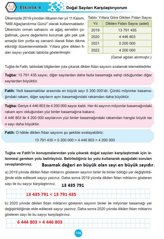 5. sınıf matematik ders kitabı cevapları sayfa 106 meb yayınları 1. kitap