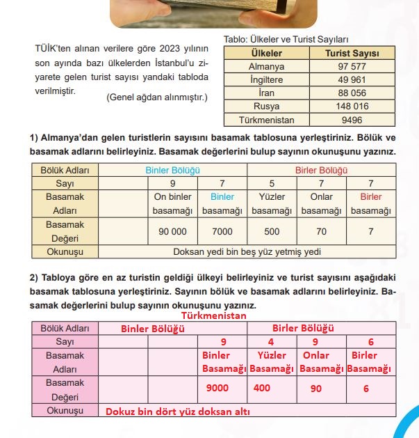 5. sınıf matematik ders kitabı cevapları sayfa 95 meb yayınları 1. kitap