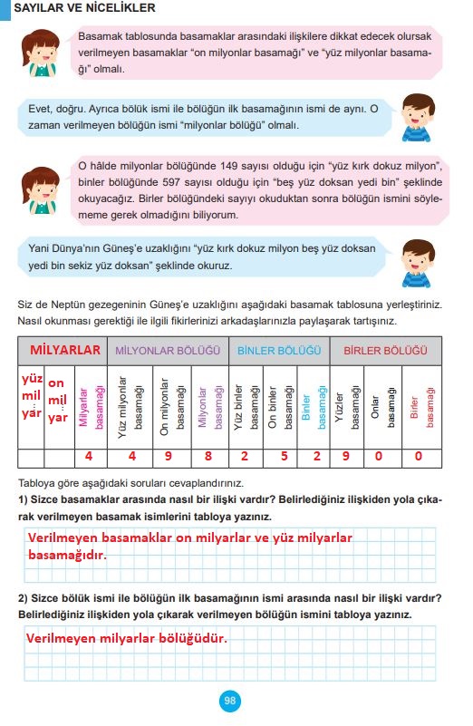 5. sınıf matematik ders kitabı cevapları sayfa 98 meb yayınları 1. kitap