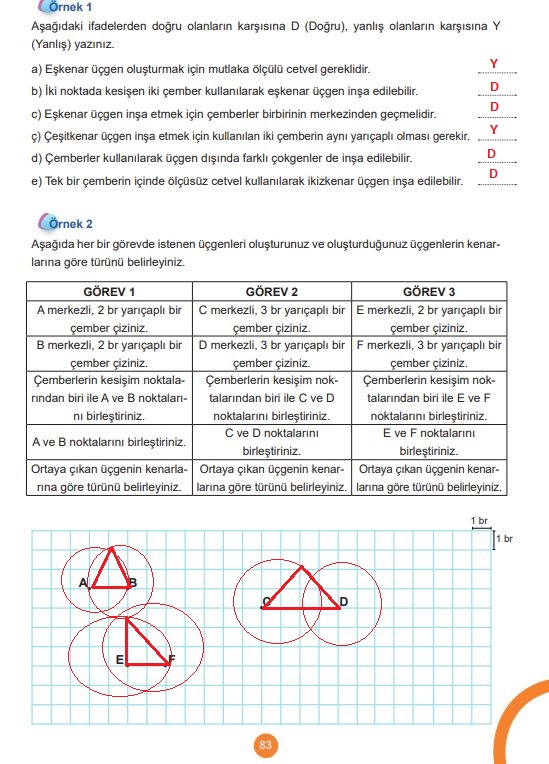 5. sınıf matematik ders kitabı sayfa 83 cevapları meb yayınları