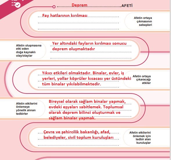 5. sınıf sosyal bilgiler 81. sayfa cevapları meb yayınları