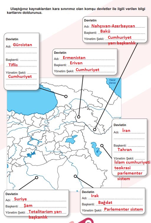 5. sınıf sosyal bilgiler 85. sayfa cevapları meb yayınları 1. kitap