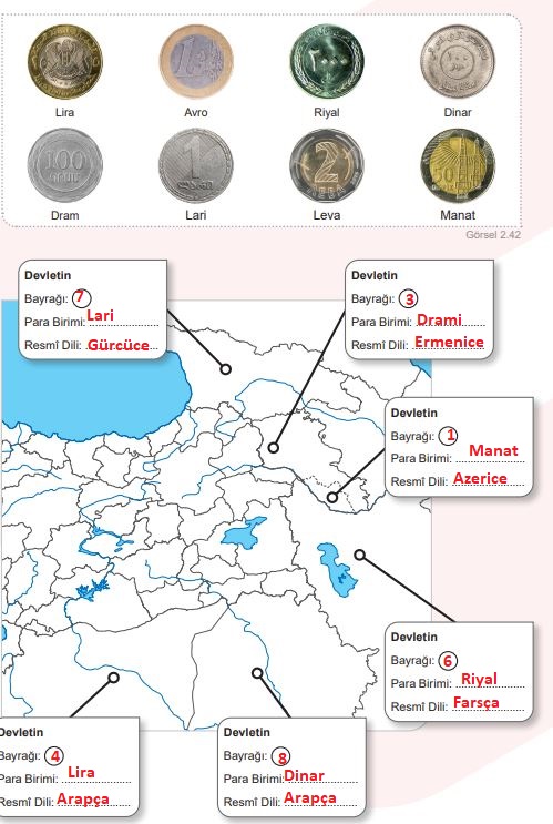 5. sınıf sosyal bilgiler 87. sayfa cevapları meb yayınları 1. kitap