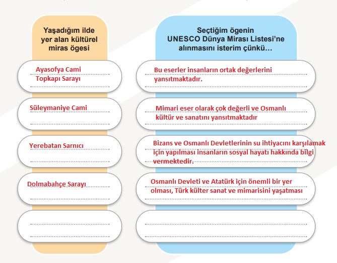 5. sınıf sosyal bilgiler ders kitabı cevapları sayfa 108 meb yayınları