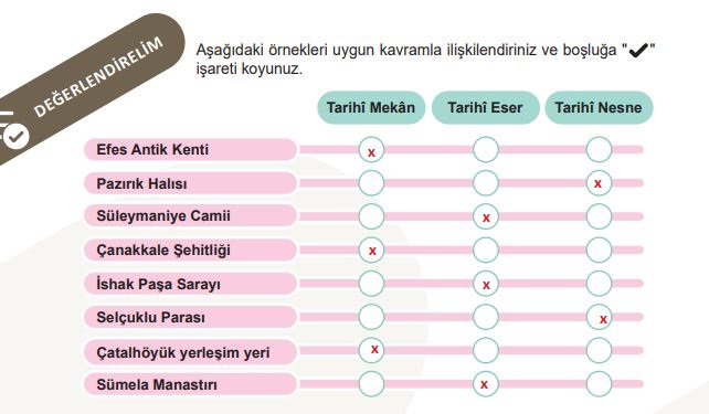 5. sınıf sosyal bilgiler ders kitabı cevapları sayfa 109 meb yayınları