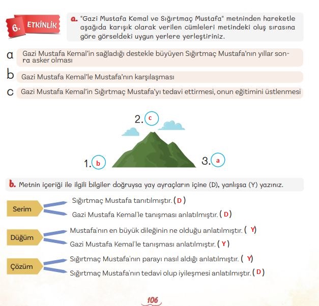 5. sınıf türkçe 106. sayfa cevapları meb yayınları