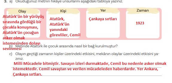 5. sınıf türkçe ders kitabı sayfa 131 cevapları meb ayyaınları