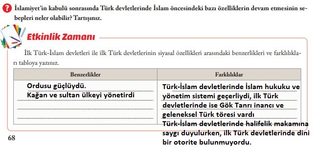 6. sınıf sosyal bilgiler 68. sayfa cevapları evos yayınları