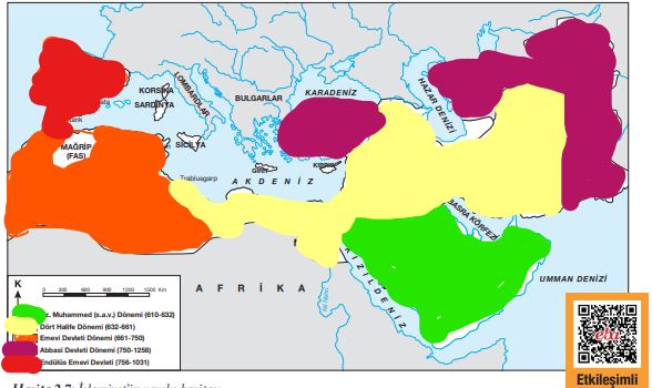 6. sınıf sosyal bilgiler sayfa 63 cevapları evos yayınları