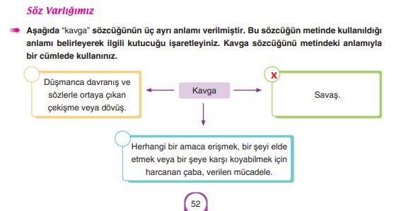 6. sınıf Türkçe 52. sayfa cevapları yıldırım yayınları