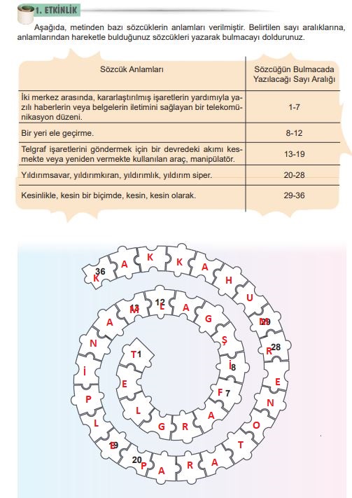 6. sınıf türkçe 54. sayfa cevapları meb yayınları