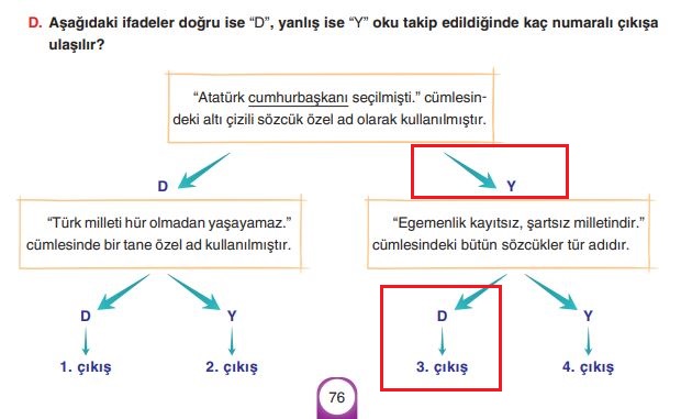 6. sınıf türkçe 76. sayfa cevapları yıldırım yayınları