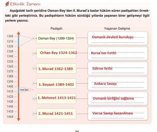 7. sınıf sosyal bilgiler sayfa 56 cevapları yıldırım yayınları