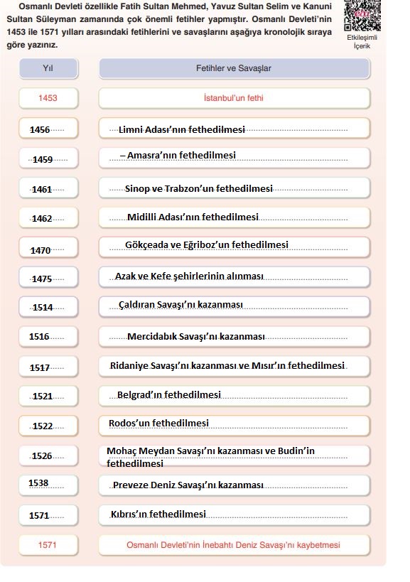 7. sınıf sosyal bilgiler sayfa 75 cevapları yıldırım yayınları