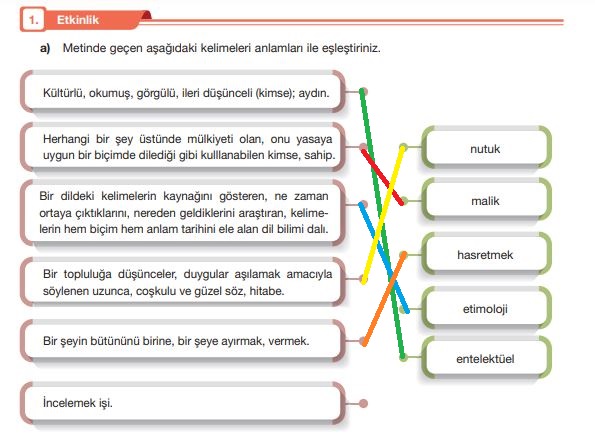 7. sınıf türkçe 59. sayfa cevapları özgün yayınları