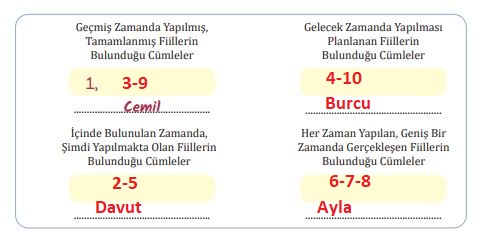 7. sınıf türkçe ders kitabı cevapları meb yayınları sayfa 83