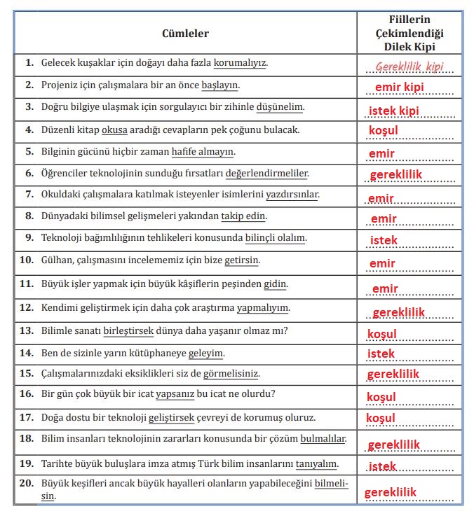 7. sınıf türkçe ders kitabı cevapları meb yayınları sayfa 89