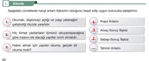 7. sınıf türkçe ders kitabı cevapları sayfa 82 özgün yayınları