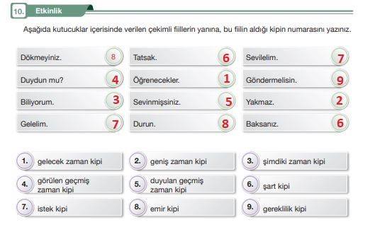 7. sınıf türkçe ders kitabı cevapları sayfa 83 özgün yayınları