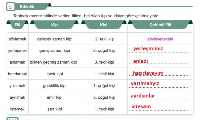 7. sınıf türkçe ders kitabı cevapları sayfa 87 etkinlik 5 özgün yayınları