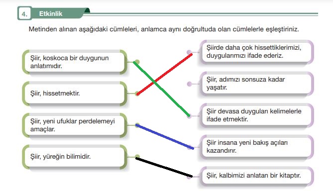 7. sınıf türkçe ders kitabı cevapları sayfa 87 özgün yayınları