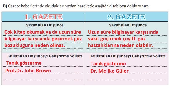 7. sınıf türkçe ders kitabı cevapları sayfa 95 meb yayınları