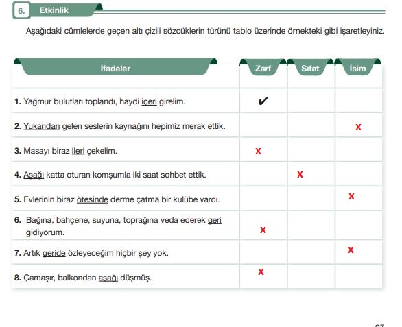 7. sınıf türkçe ders kitabı cevapları sayfa 97 özgün yayınları