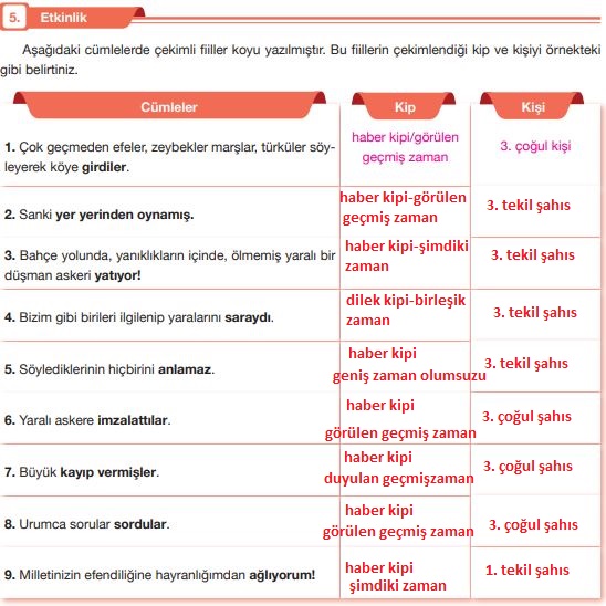 7. sınıf türkçe ders kitabı sayfa 70 cevapları özgün yayıncılık