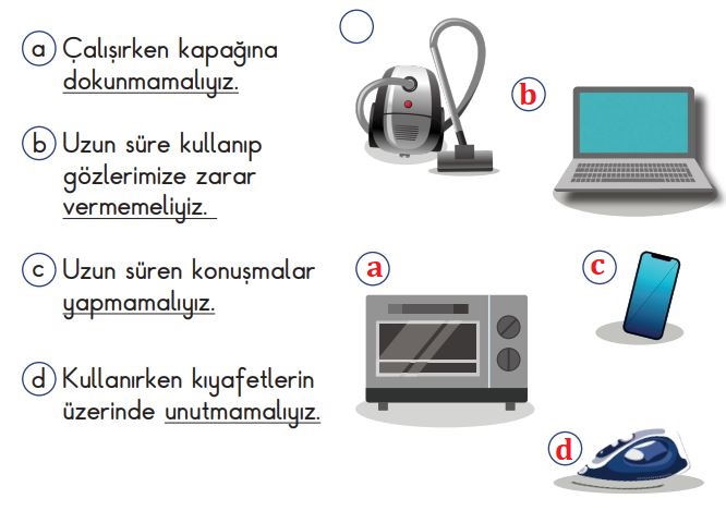 2. Sınıf Hayat Bilgisi MEB. Yayınları Sayfa 162 Cevapları