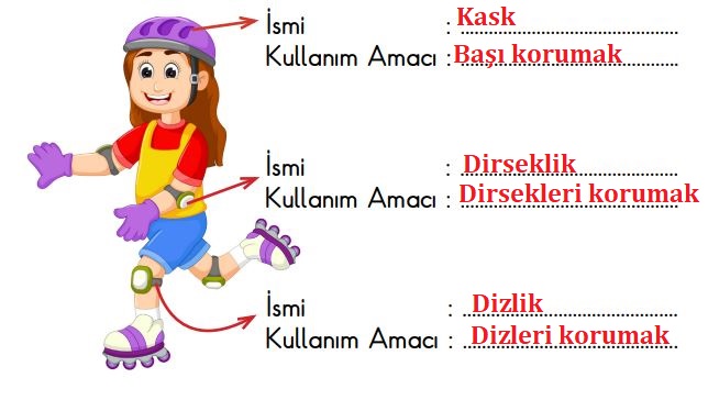 2. Sınıf Hayat Bilgisi MEB. Yayınları Sayfa 166 Cevapları