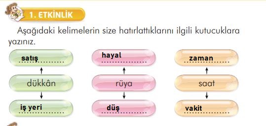 2. sınıf türkçe 174. sayfa cevapları ilke yayınları