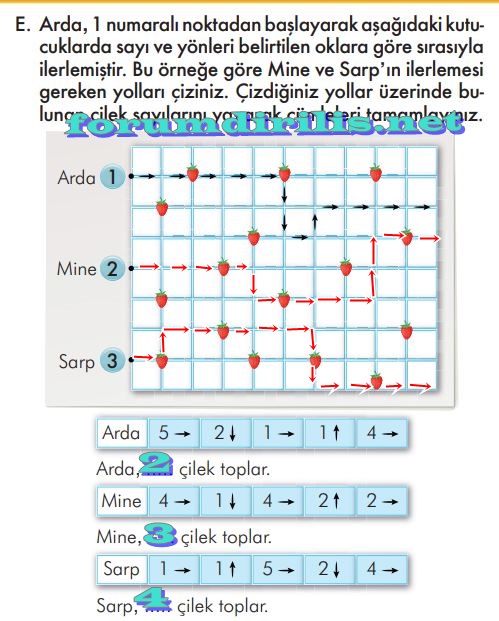 2. sınıf türkçe ders kitabı 198. sayfa cevapları ilke yayınları