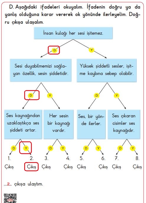 3. sınıf fen bilimleri sayfa 144 cevapları SDR dikey yayınları