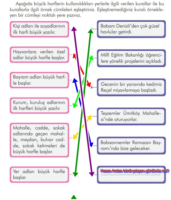 3. sınıf ilke yayınları türkçe ders kitabı cevapları sayfa 173