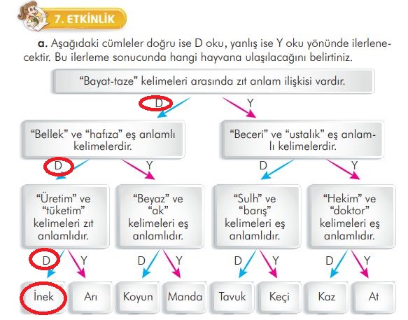 3. sınıf ilke yayınları türkçe ders kitabı cevapları sayfa 188