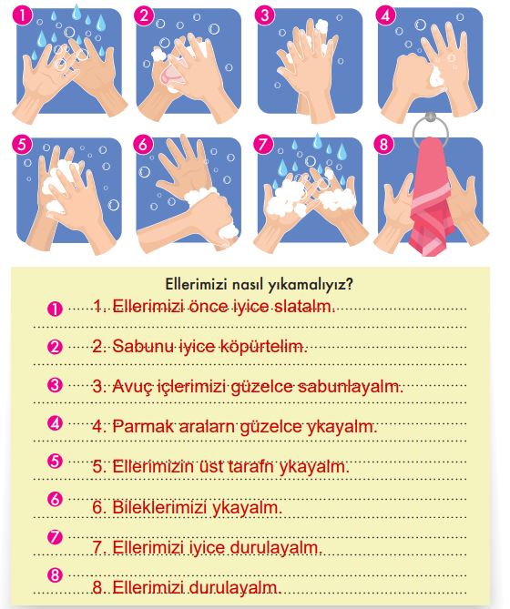 3. sınıf türkçe ders kitabı sayfa 140 ilke yayınları