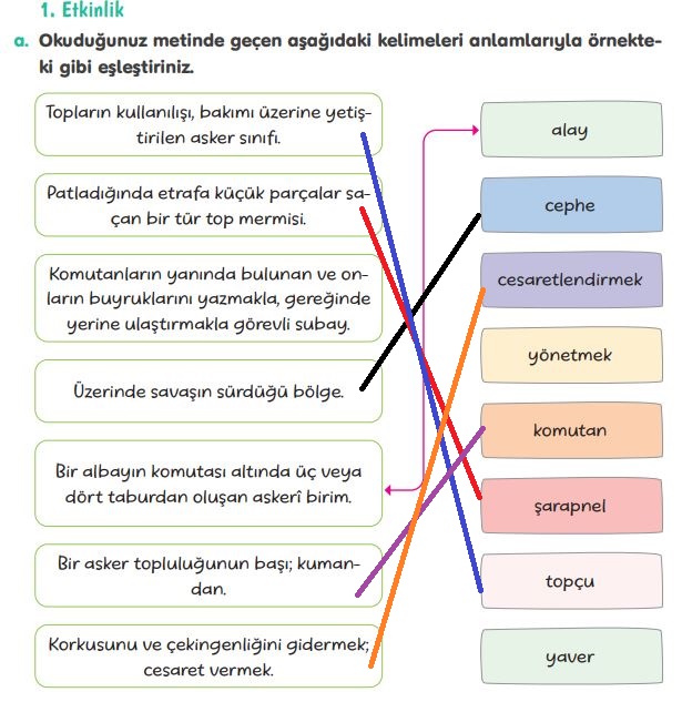 4. sınıf türkçe ders kitabı sayfa 124 tuna yayınları