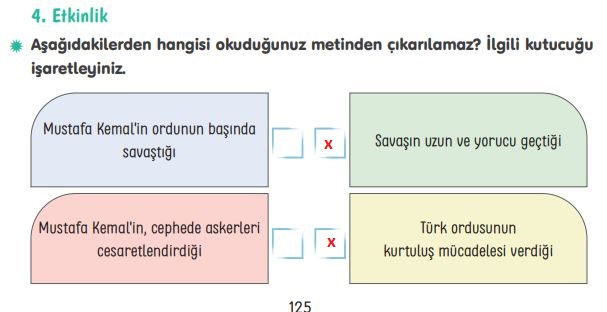 4. sınıf türkçe ders kitabı sayfa 125 tuna yayınları