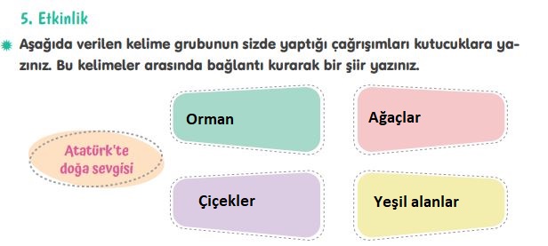 4. sınıf türkçe ders kitabı sayfa 130 tuna yayınları