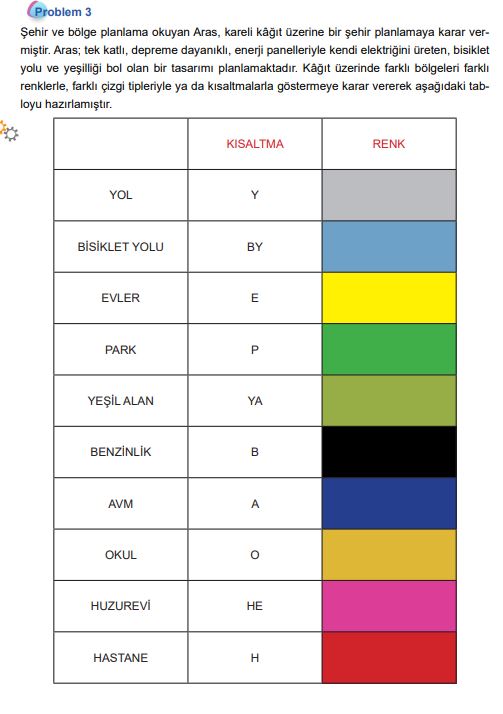 5. sınıf meb yayınları matematik ders kitabı sayfa 160 cevapları