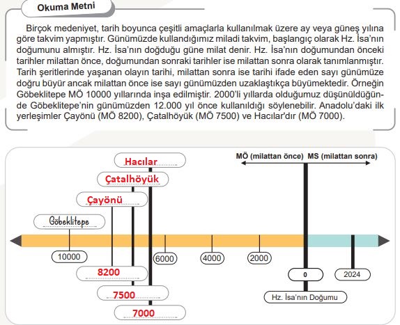 5. sınıf sosyal bilgiler ders kitabı cevapları sayfa 112